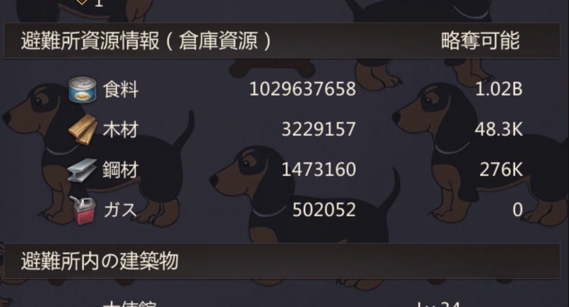 PooToy88's tweet photo. B発見！🫶🏻
一瞬スルーしたけど、二度見して気づいた🤣🤣🤣
他国の方と一緒にいただきました🍚💕 https://t.co/iKJdN6Dadp