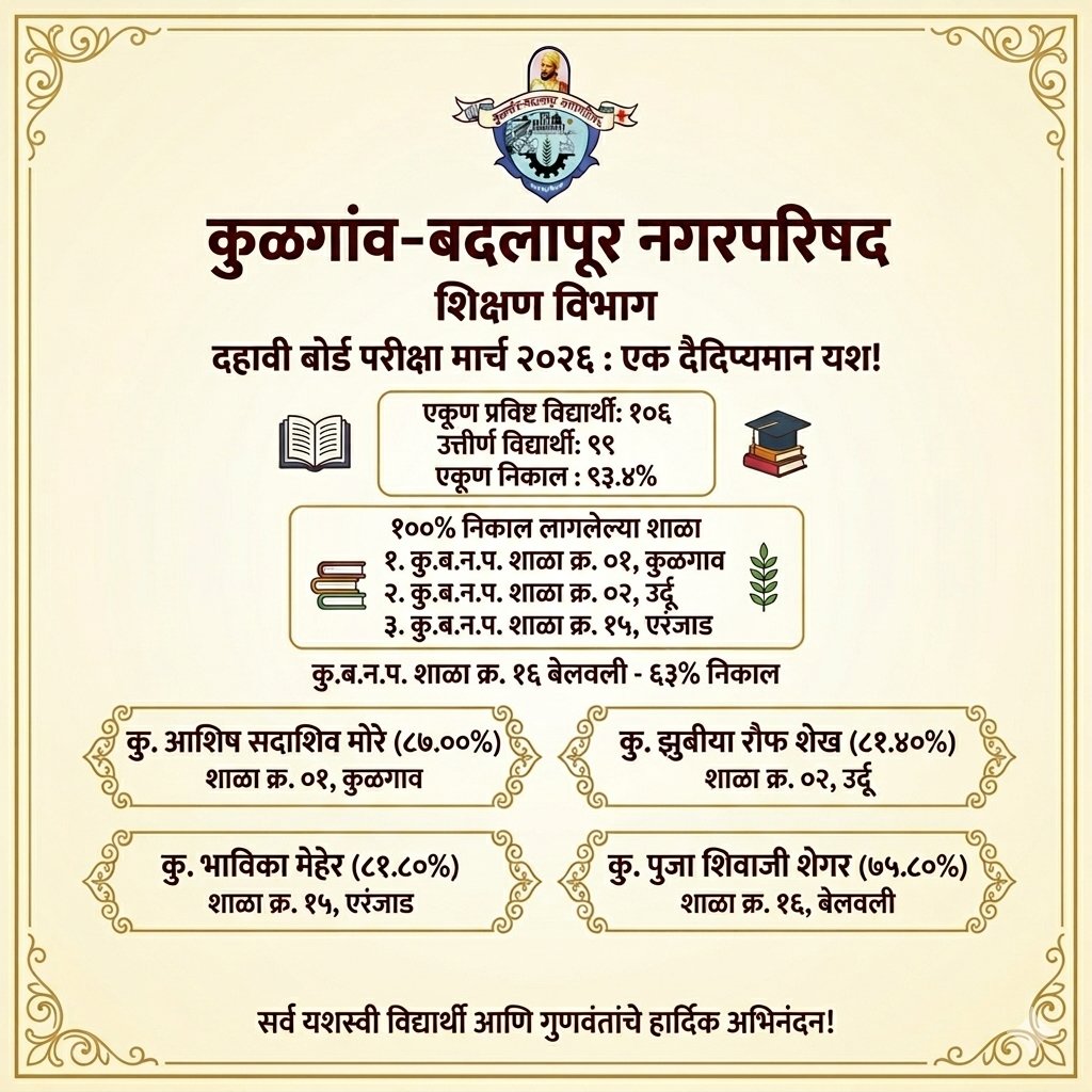 Kulgaon Badlapur Municipal Council tweet media