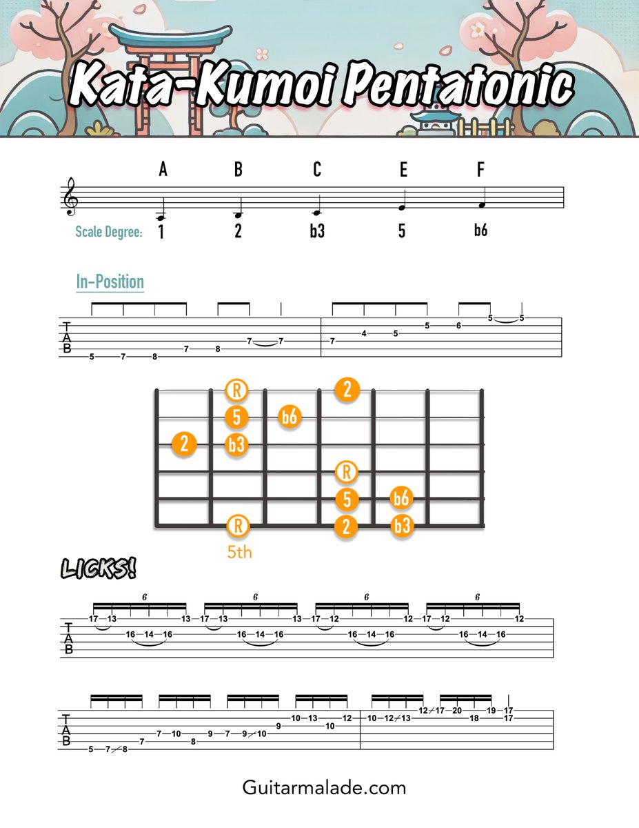 Guitarmalade tweet media