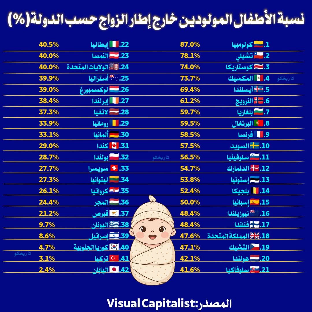 HusseinAlmostoy's tweet photo. https://t.co/XfLowIKRDb