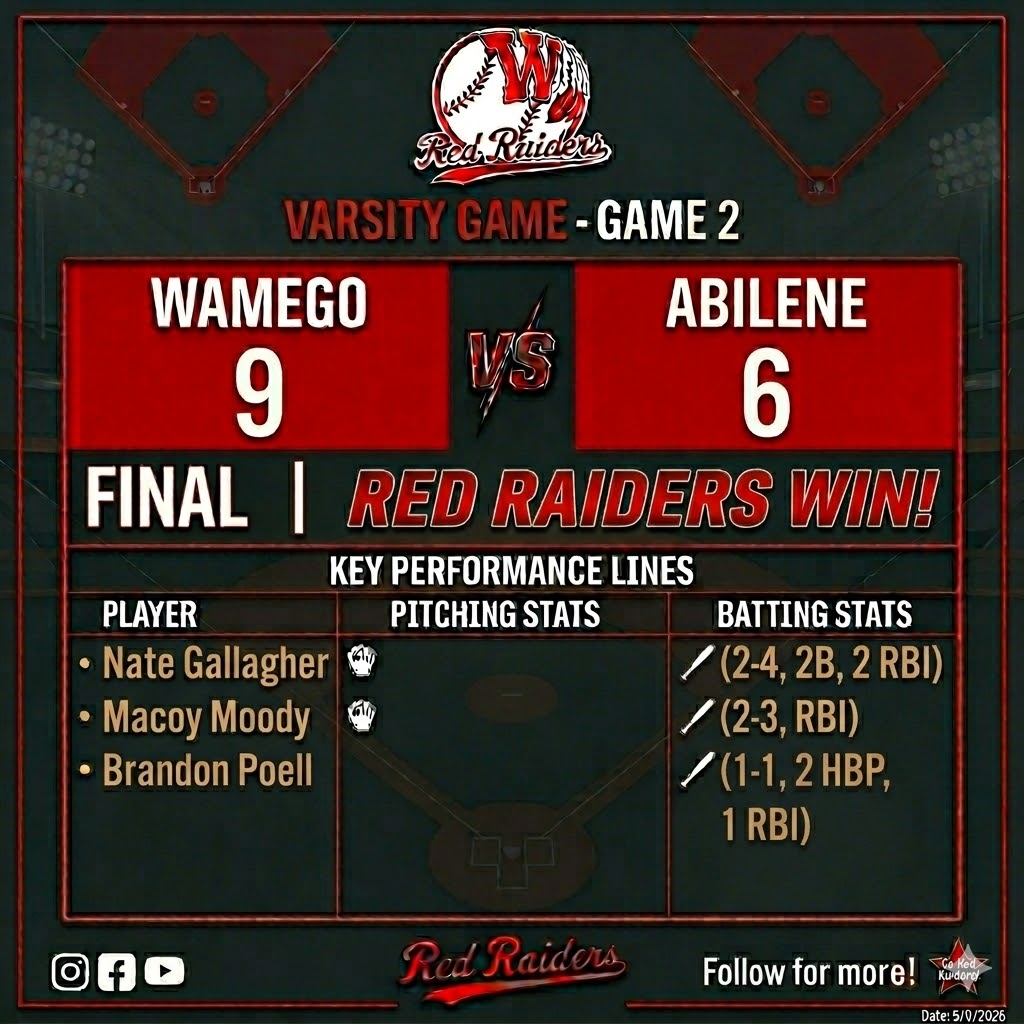 Wamego Baseball tweet media