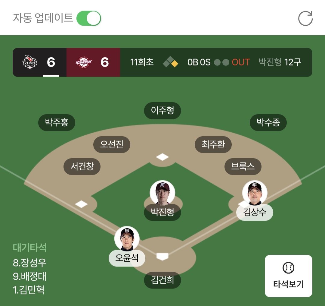 지금 제가 2주환 3건창을 보고있는거죠?
