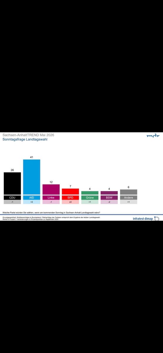 Bollle tweet media
