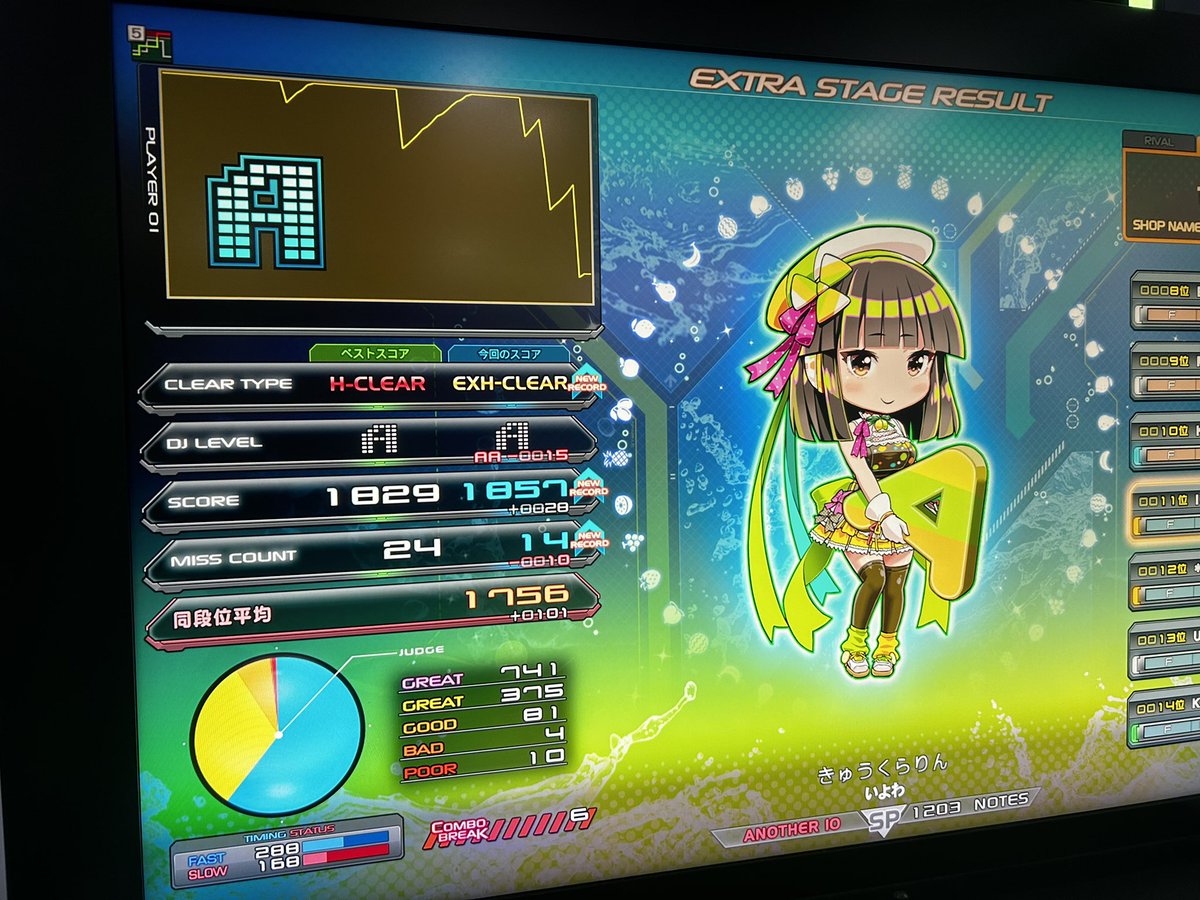 ギリ耐え