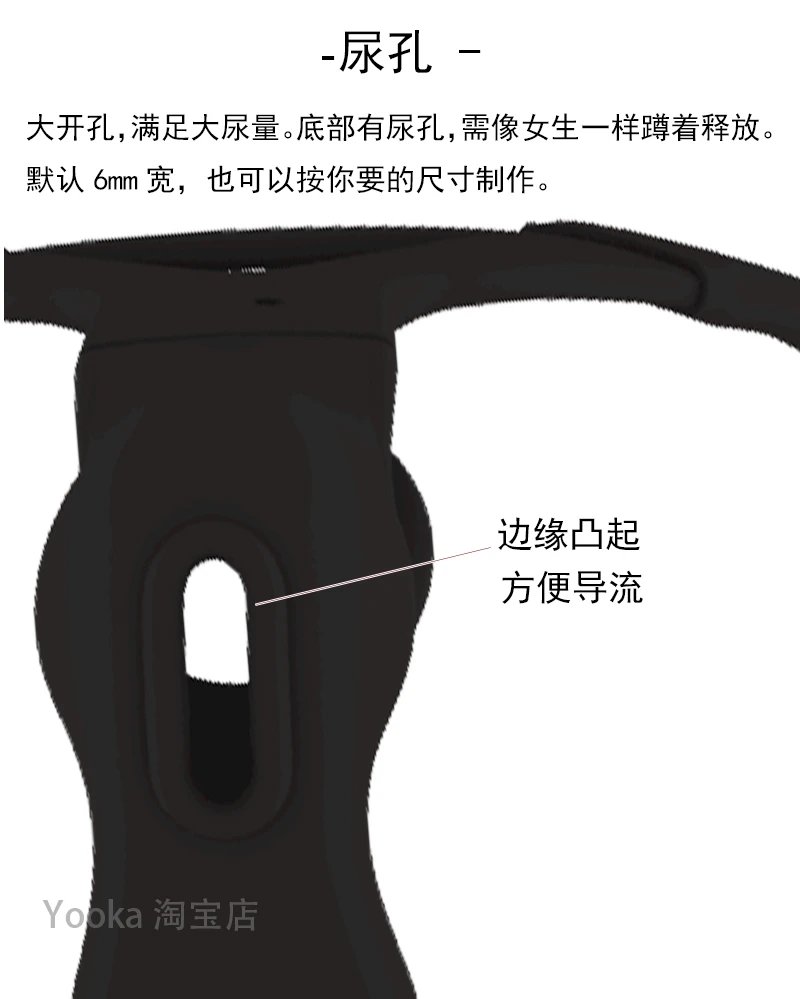 Siddharsm's tweet photo. @mngmngd32 底下有孔的，可以看看店家的这张图，只能蹲着尿就是了 https://t.co/kOVtWjDQOB
