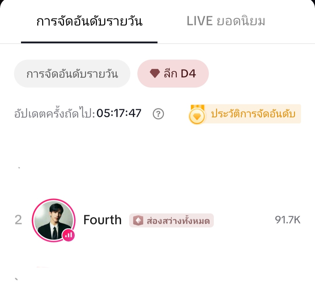 Fourth Officiall tweet media