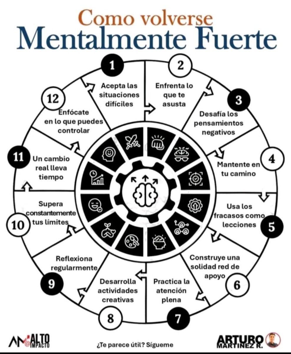 Mike_20190214's tweet photo. Que tengan un excelente día. https://t.co/JdV4mKy0Fg
