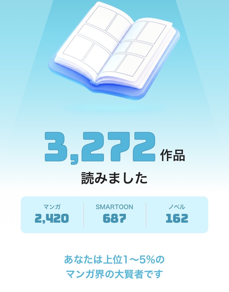 M_ikaruga's tweet photo. ／
10年前どんなマンガを読んでた？
#あなたのマンガヒストリー を見てみよう📚
＼

わたしの結果はこれでした👇
なんか、レジェンドだったらしい😁
#ピッコマ10周年 https://t.co/c9CnfbJr11