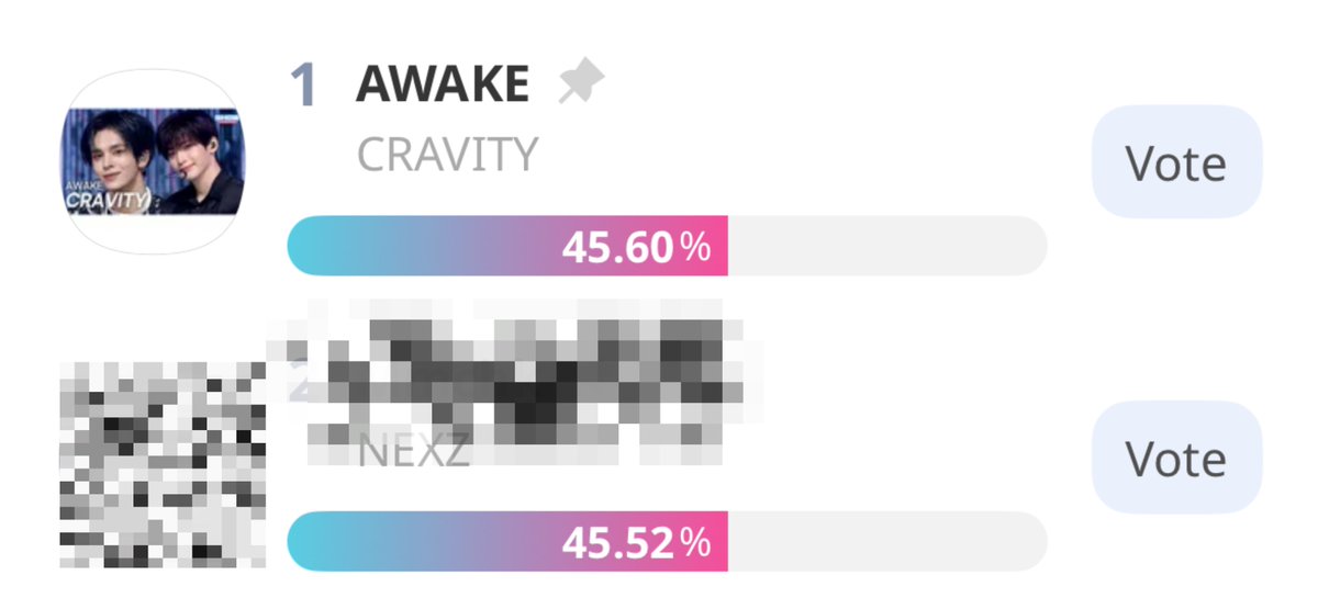 VOTEFORCRVT_TH's tweet photo. 🚨 UPDATE 🚨

เหลือเวลาโหวตอีก 2 ชั่วโมง ตอนนี้เรานำอันดับที่ 2 อยู่ไม่มากค่ะ  ลอบิตี้คนไหนที่ยังไม่ได้ดู ads ทำควิซ อย่าลืมเข้าไปทำกันนะคะ 🙇🏻‍♀️🙇🏻‍♀️
#โหวตกับลบต #CRAVITY https://t.co/GJY55ppz1H