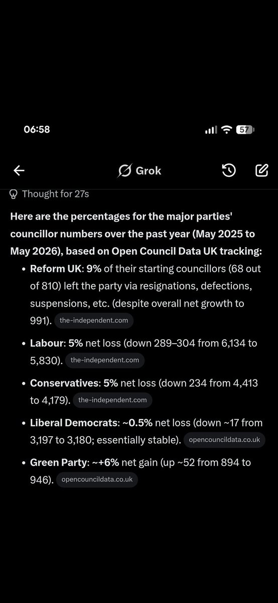 ValeSince85's tweet photo. @PieCarlton @reformexposed https://t.co/9i94MVR8r9
