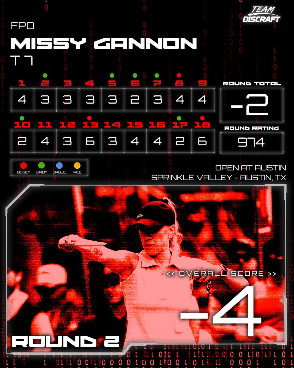 Discraft Disc Golf tweet media
