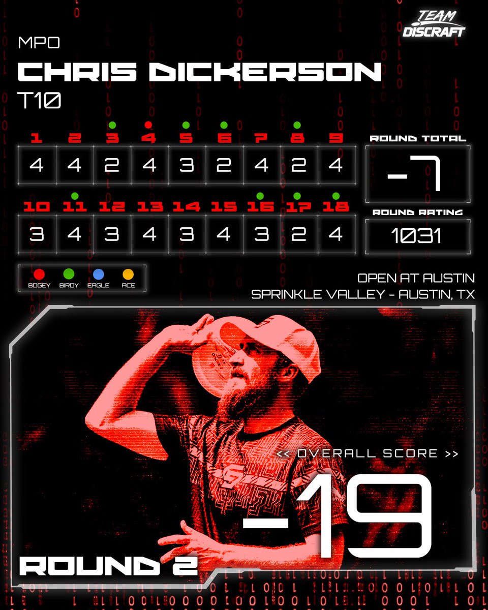 Discraft Disc Golf tweet media
