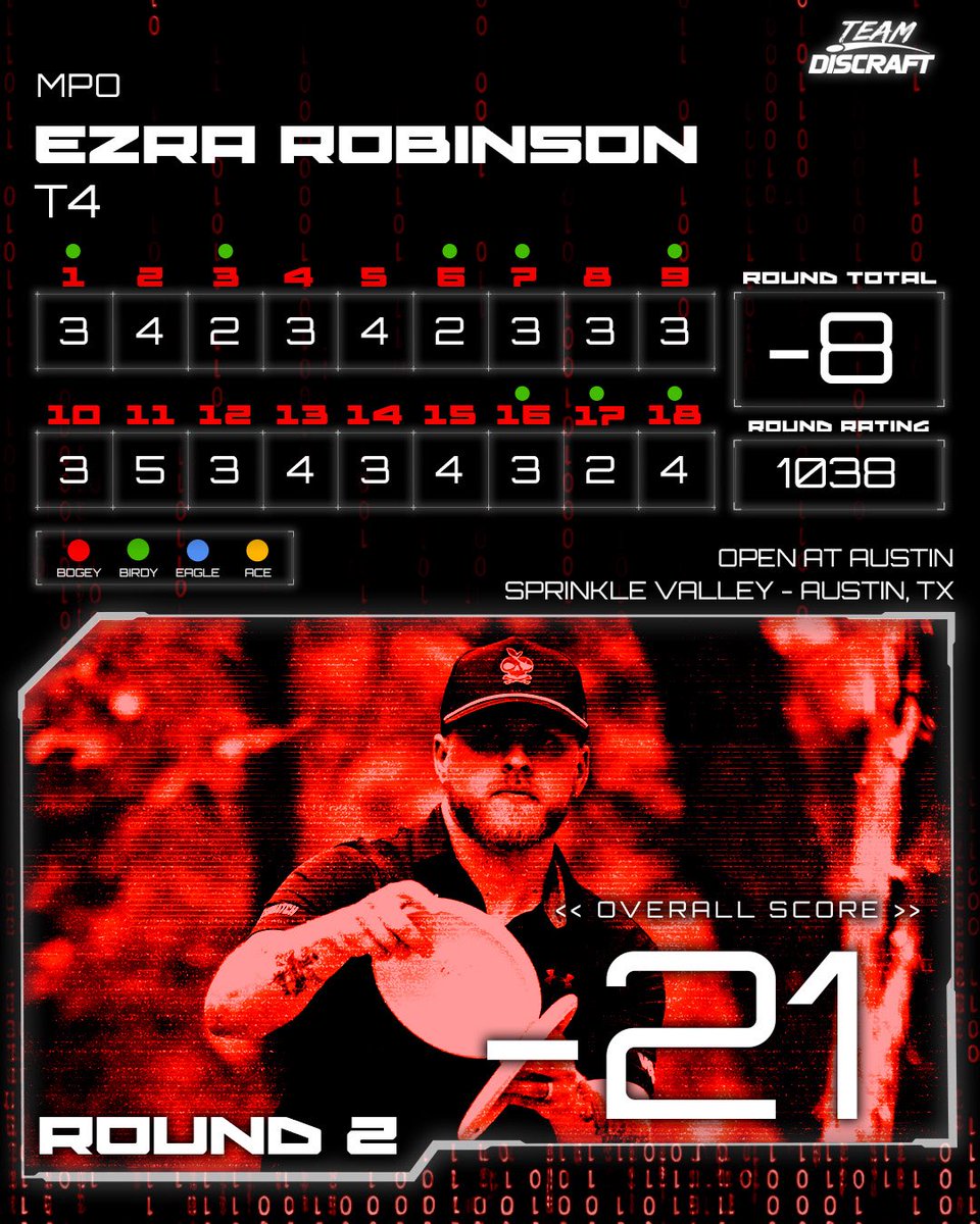 Discraft Disc Golf tweet media