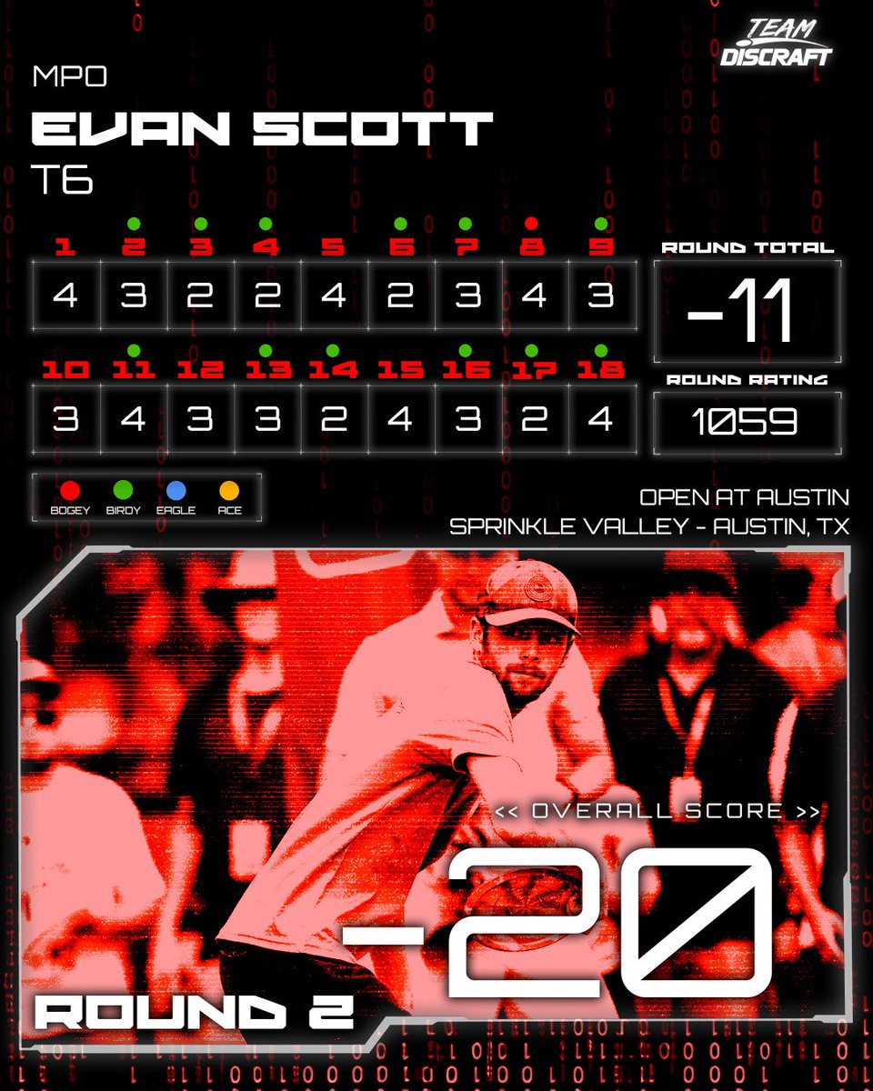 Discraft Disc Golf tweet media