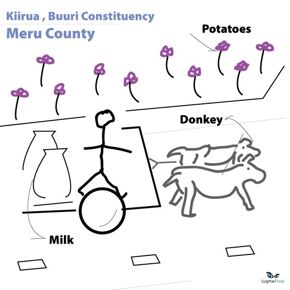 luqmane1's tweet photo. #potatoesfarming #largescale #kiirua #buuri #MeruCounty #dairyfarming #donkeytransport #agritech #AI #remoteworking #freelancing #IkoKazi #IkoKaziKE #marketing #graphicdesign #brandingagency #MasculinitySaturday #IVE #BTSTicket Kenya Kwanza

Luqmepixel🇰🇪
© Brandpreneur
@lu_qme 👣 https://t.co/K8OcOJ4Ov3