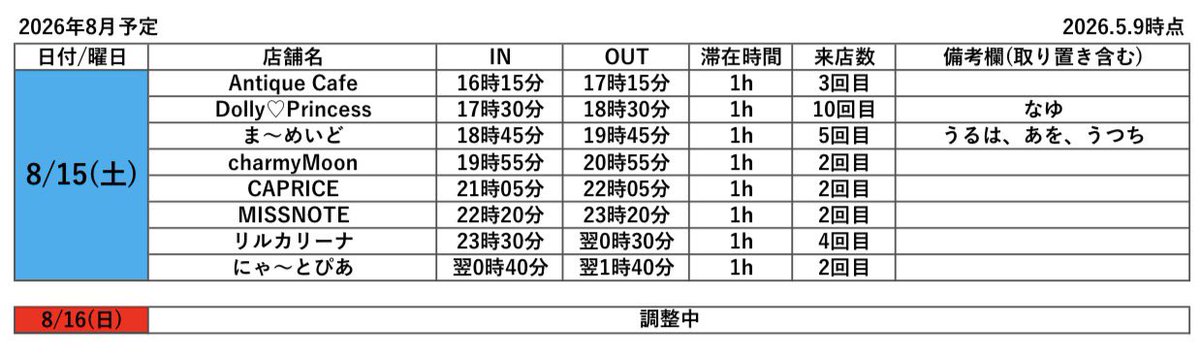 01koshi26's tweet photo. 7/24に1店舗追加で、ほぼ確定に近いかな

1枚目 7/24-26
2枚目 8/15-16 https://t.co/nEuxbLr3le