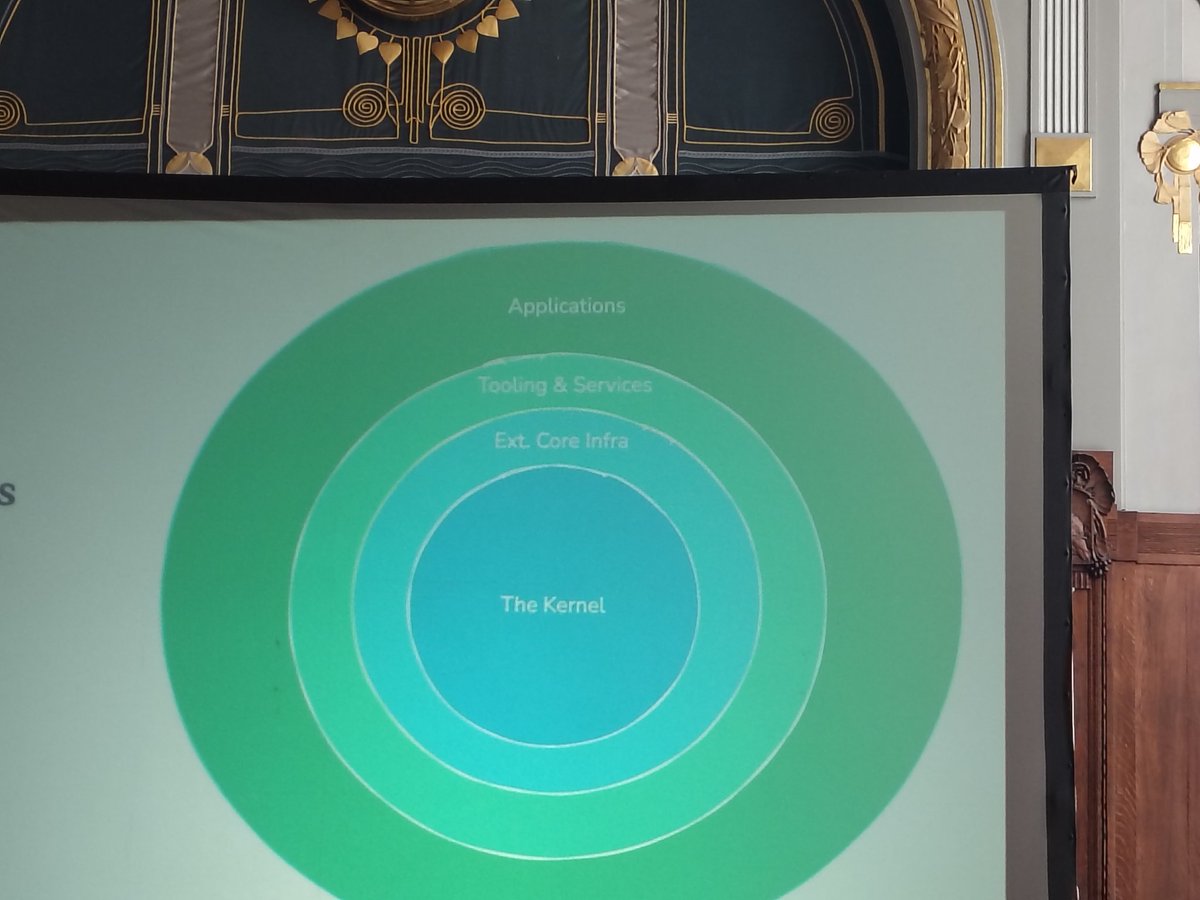 devanshmehta's tweet photo. Next up was the final talk from the funding coordination team @ethereumfndn , the always cheerful @MartinBreiten 

He started with the 3 goals of our team: 

1. increase net new funding supply for Ethereum PG

2.  reduce ecosystem dependence on EF for funding, and 

3. Effectively match funding supply with demand

His focus is on the last objective, which he approaches by defining the Ethereum kernel & all its critical functions ensuring uptime, reliability & accessibility

The reason for his focus on the kernel is we aspire to a 1000 year timeline with a finite runway, an inherent contradiction in need of untangling

The other reason for his focus here is that it's not enough for the ethereum kernel to get funded , but it must also be neutral no strings attached funding

1. The first part of the kernel is client diversity, which has become synonymous with Ethereum in recent times, a non negotiable

2. Multiple clients automatically imply need for coordination b/w them, so that is added to the kernel 

3. Short term & long term research for deciding what clients work on in the first place

4. And finally security, which consist of  specs, testing,  languages & wallet infra so users aren't rugged

Now, how much does all this cost? $18 million a year for the world computer to keep running , assuming slower dev cycle than now & a $1 million bug bounty 

Philosophically, he sees the kernel as being permissionless access at all times , while tangibly that means regular cadence of hard forks for scaling, increased security to store value & data, verifiable via open source, etc

The kernel used to be smaller, has got bigger in recent times, and is expected to become small once more as we move towards ossification

He came up with this categorisation on the basis that the further out the stack we go, the less important neutral funding becomes

He ends with a clear call to action: increase more neutral funding, allocate it to the kernel