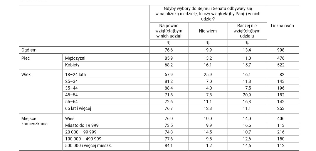 NEXØM 🇵🇱 tweet media
