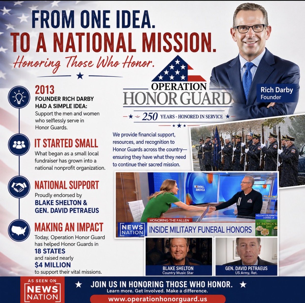 honorvets's tweet photo. What started in 2013 as one simple idea from Founder Rich Darby — helping the men and women who serve in Honor Guards — has grown into a national mission. 🇺🇸

Today, Operation Honor Guard has helped Honor Guards in 18 states, raised nearly $4 million! 
#StandTallHonorAll https://t.co/C8hisvPzOW