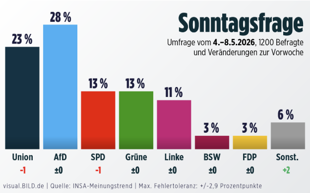 Emanuel Boeminghaus tweet media