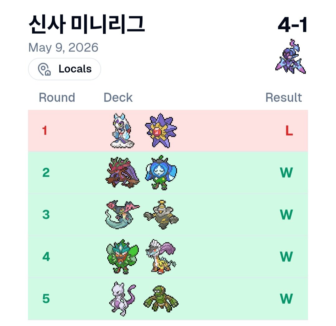 _moveOH's tweet photo. 신사 미니리그 32인 5등 타이떨

나만 운없지 https://t.co/e32tc5EsL6