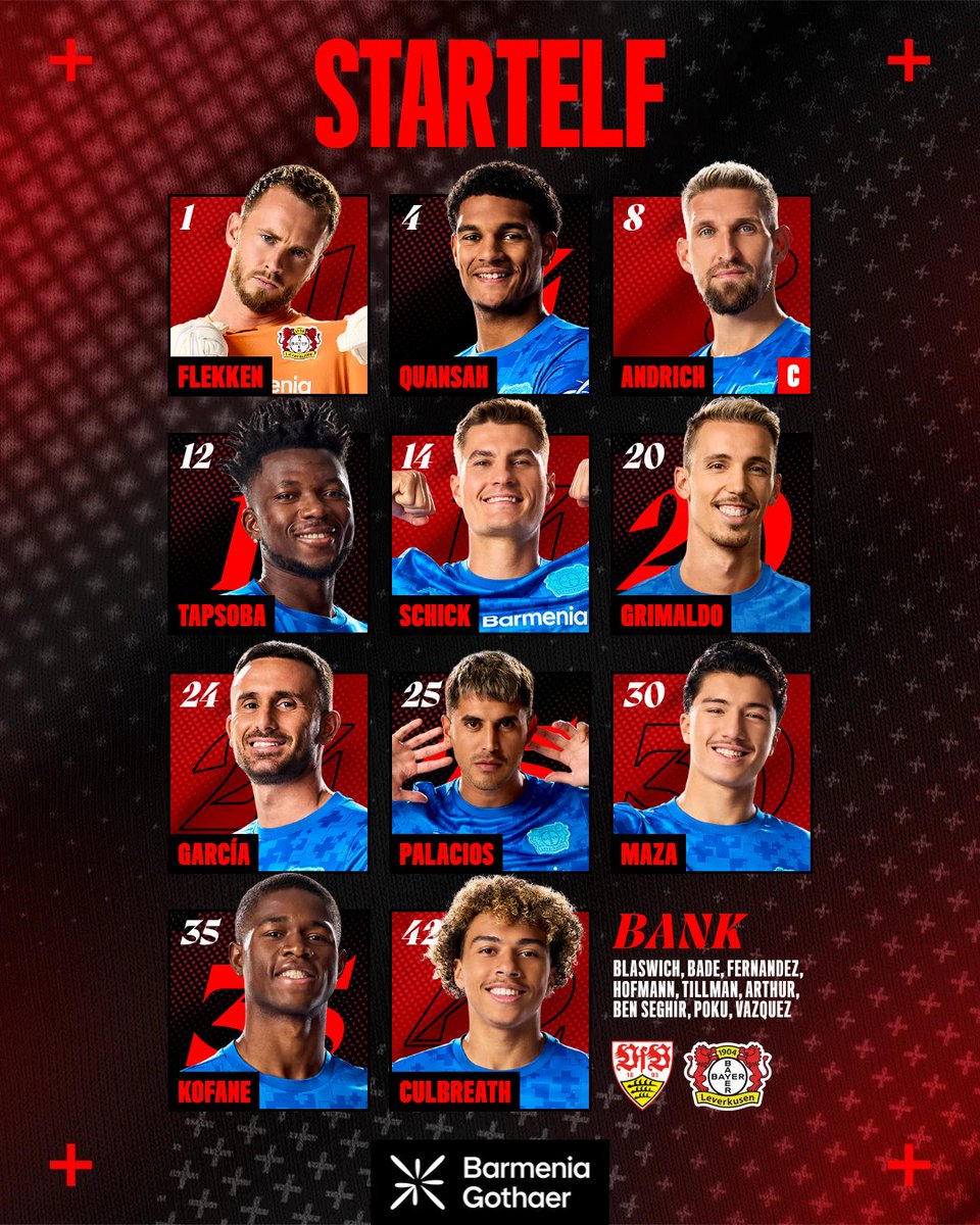 Bayer 04 Leverkusen tweet media