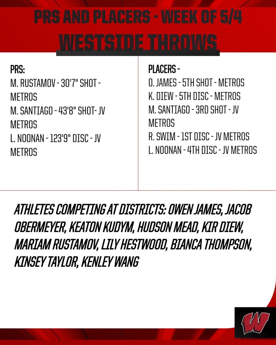 westsidethrows's tweet photo. PRS &amp; PLACERS - 5/4 https://t.co/iQqZPqwRQn