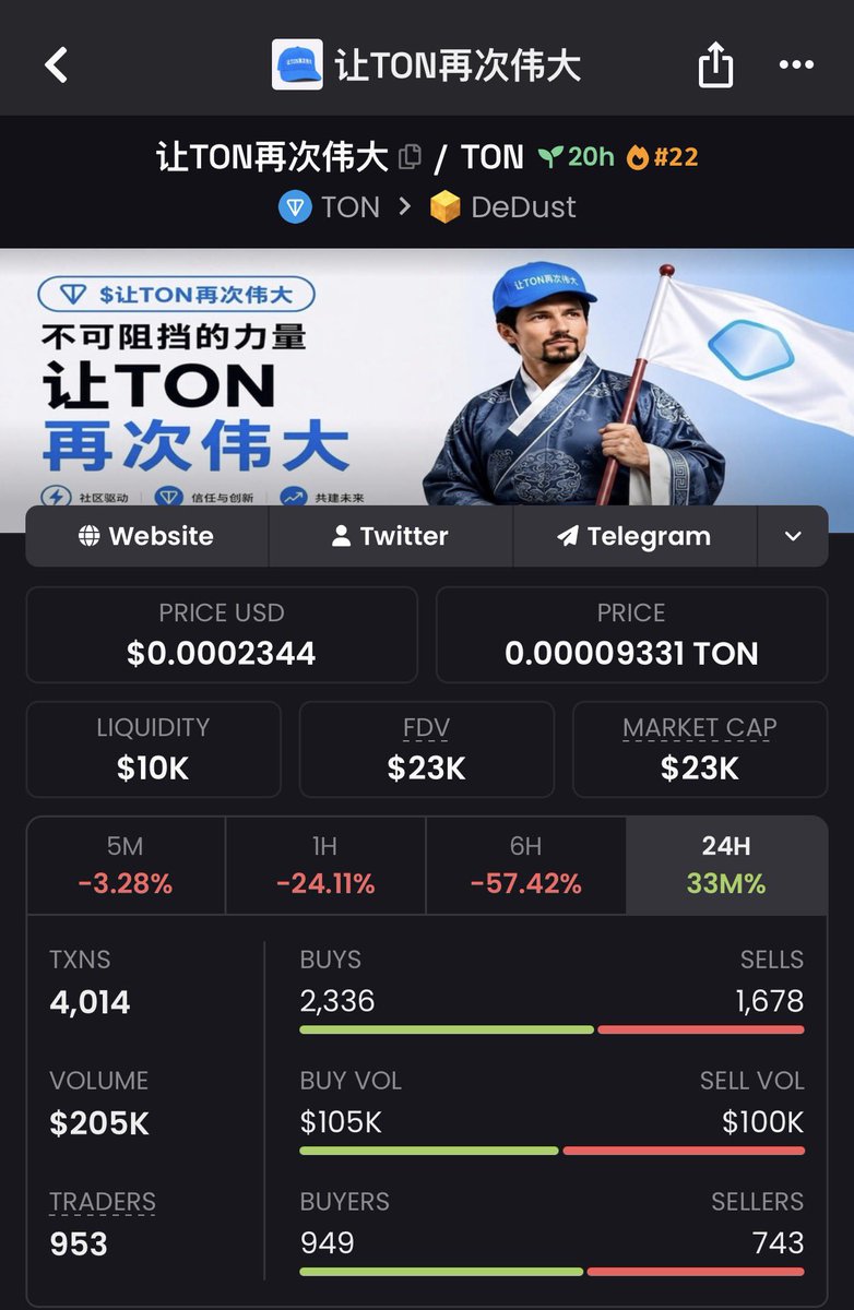$让TON再次伟大 tweet media