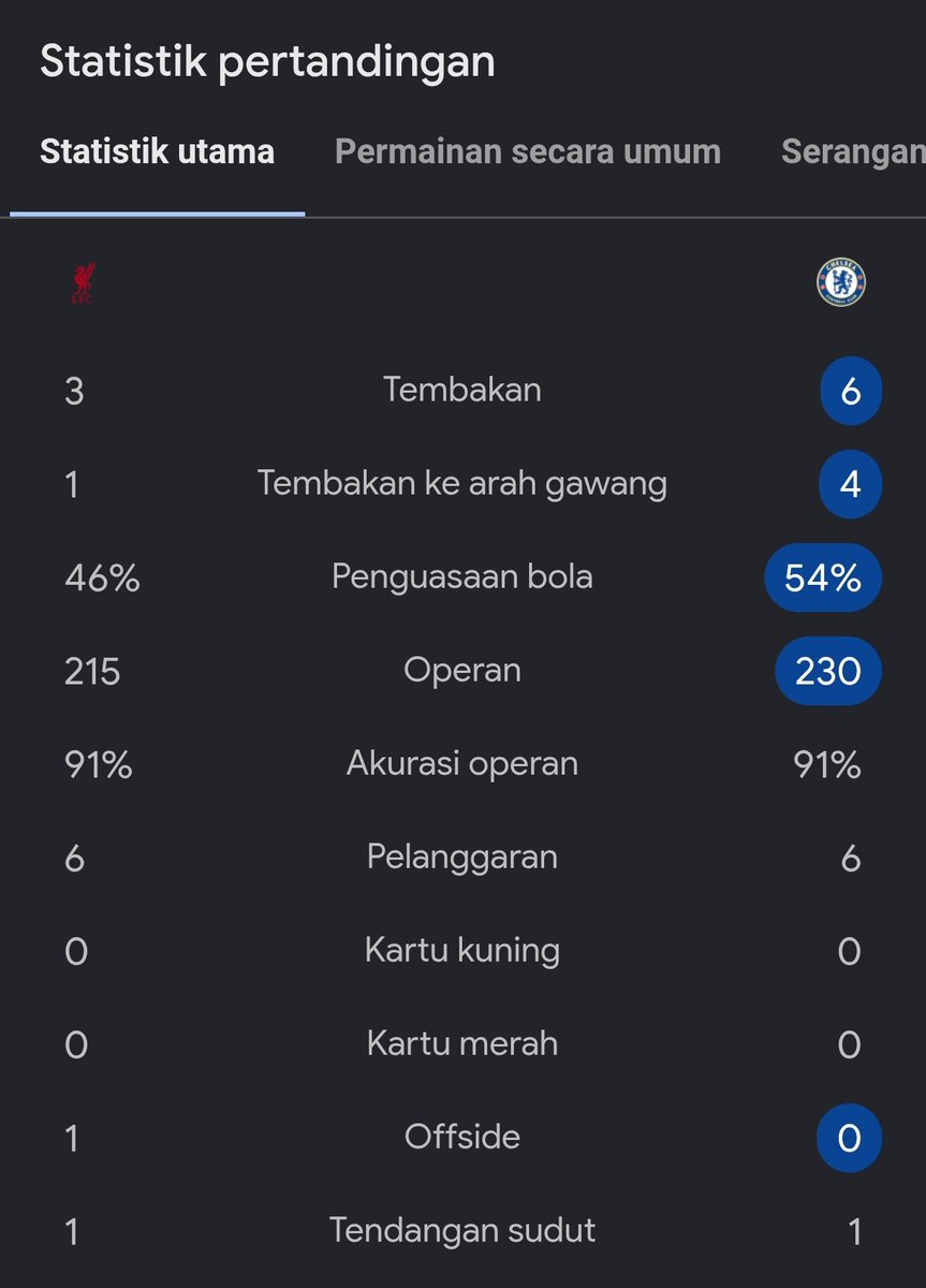 Extra Time Indonesia tweet media