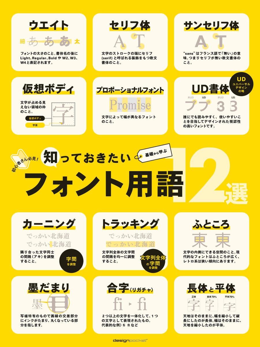 フォントのことならデザインポケット (@designpocket_jp) / Posts / X