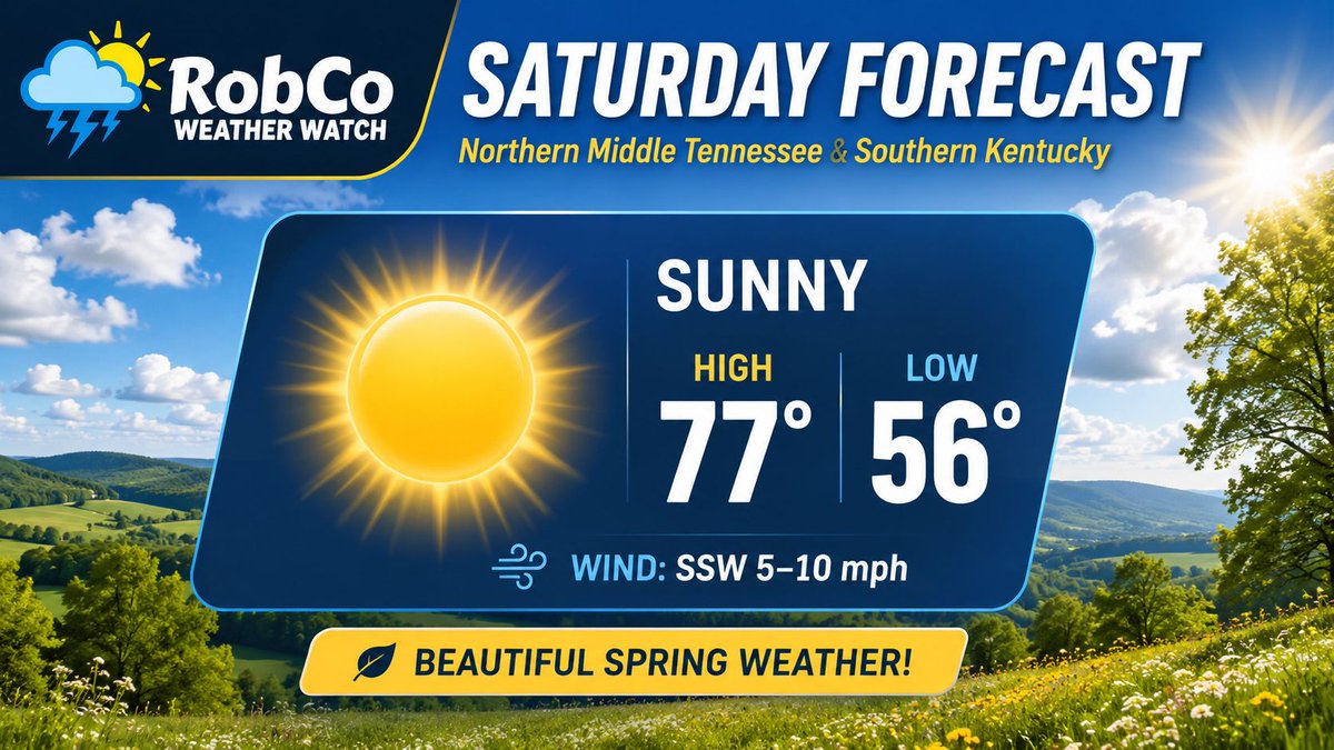 Robco Weather Watch tweet media