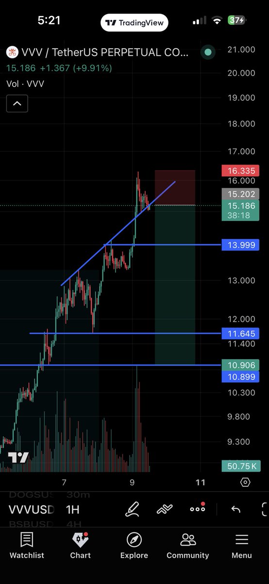 Trading Tragedys tweet media