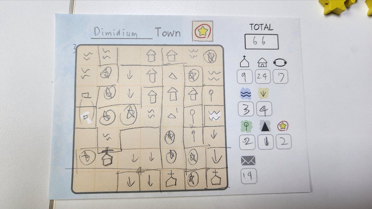 DimidiumB's tweet photo. @lazini_game さんの『Tiny Dice Town Duel』。 3つのダイスで図形・環境・建物を選び街を作るパズルです。一見正解があるようで、実は多様な戦略が広がる点に感服しました。敗北しても「やり遂げた！」という充実感が残る、本当によいゲームだと感じました。 https://t.co/TkEgkDXWqW