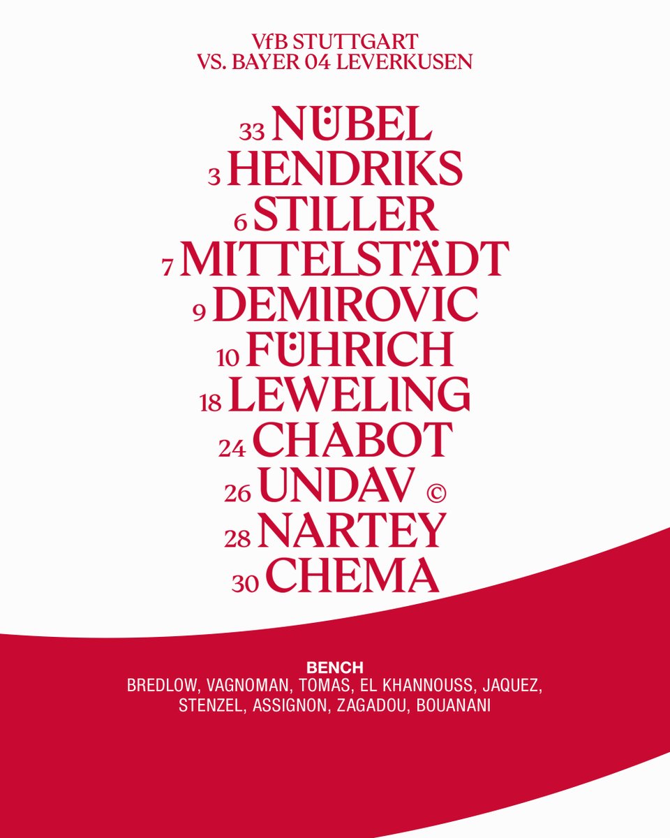 VfB Stuttgart_int tweet media