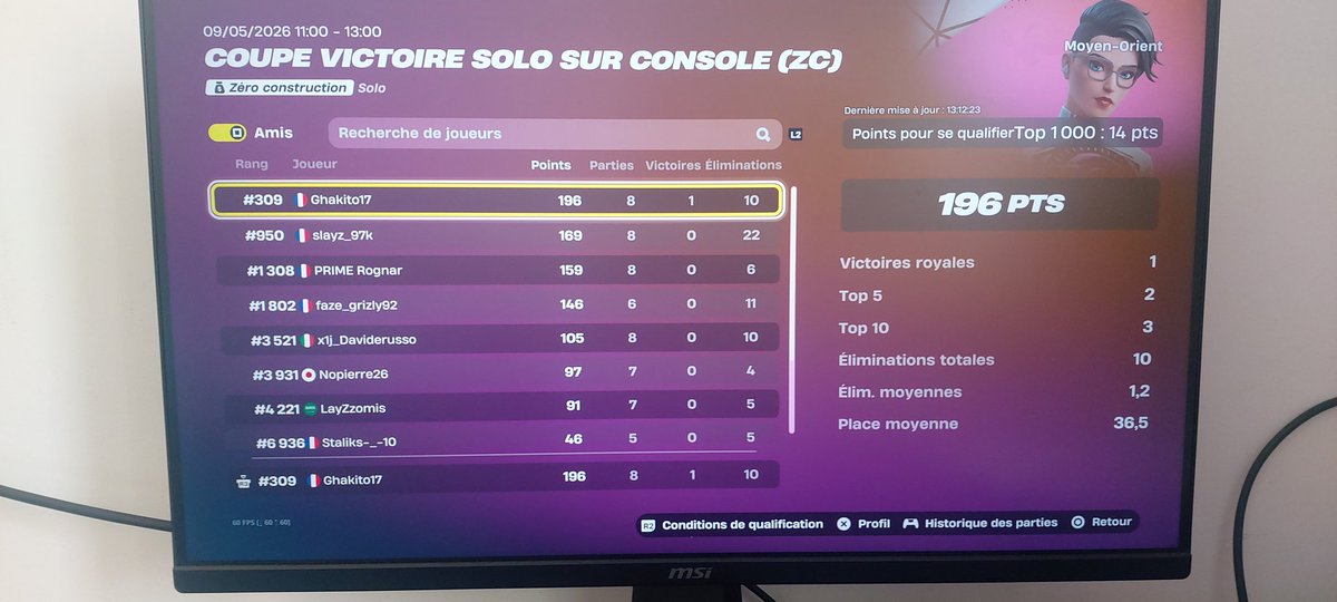 Ghali_mrne's tweet photo. QUAL MO ZB 🥱🏆 #CTWIN https://t.co/3AAlmlkXQW