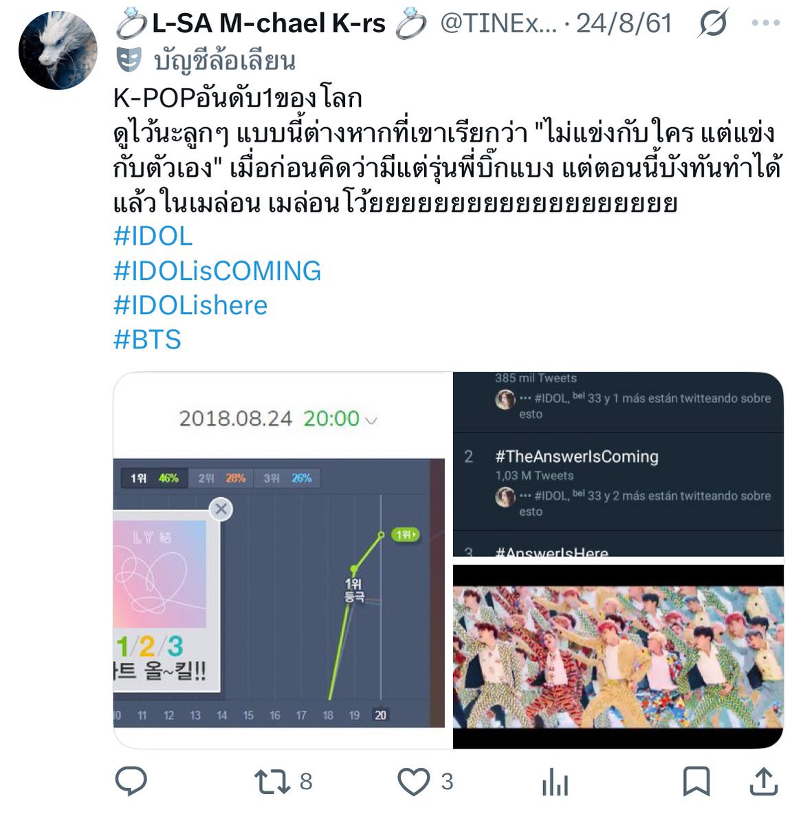 K-POPอันดับ1ของโลกจิงๆ อย่าอิจฉาไปเลย