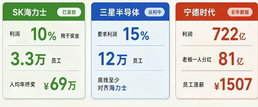 大老师Bugsbunny |DRAM大使 tweet media