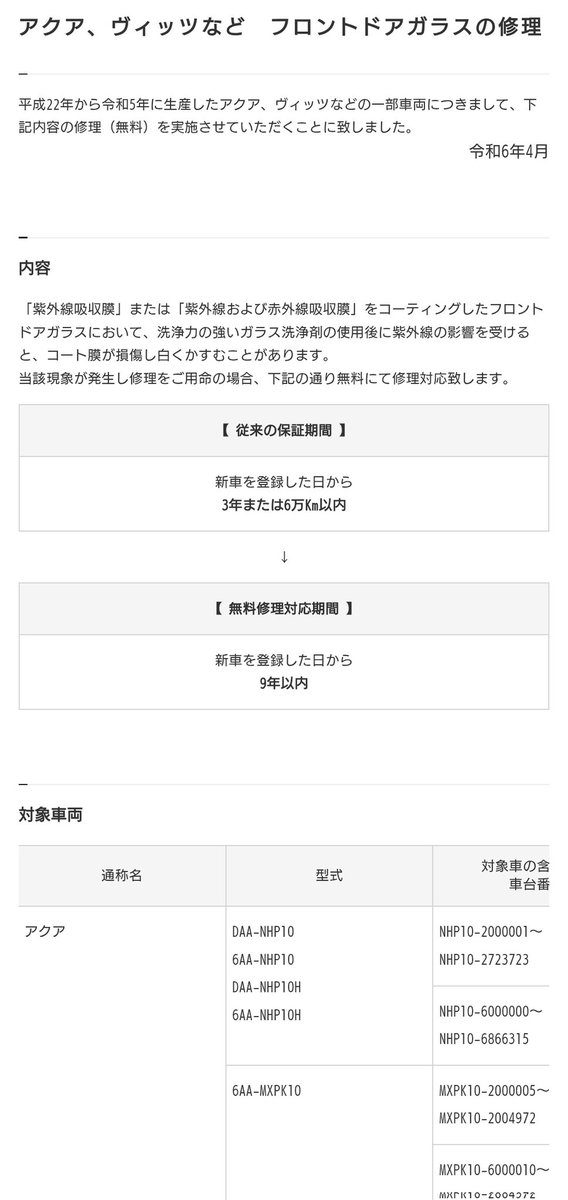 yas@スイスポ,ミゼット,エリオ,GSX1400etc. tweet media