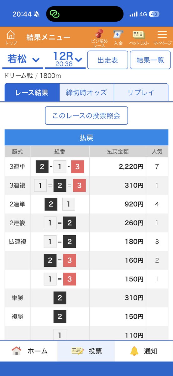 💜MINAMI✖️ボートレース予想屋🩷 tweet media