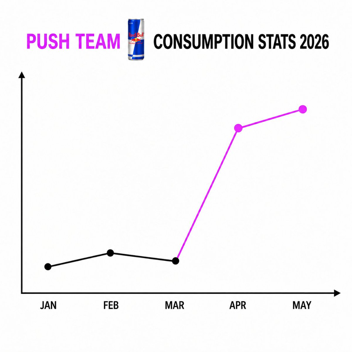Push Chain (testnet arc) tweet media