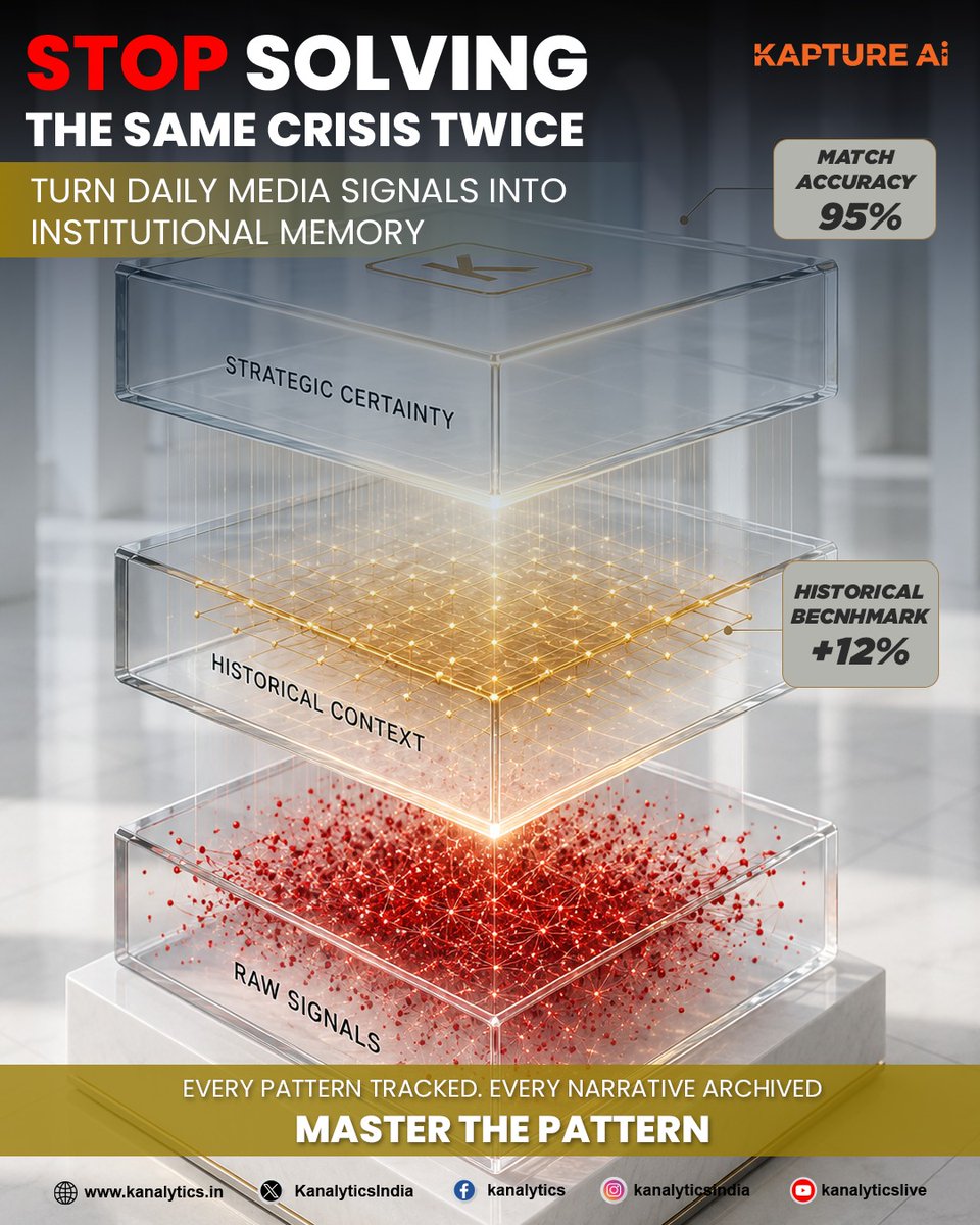 Kanalytics tweet media