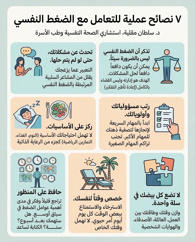 د. سلطان مقلية tweet media