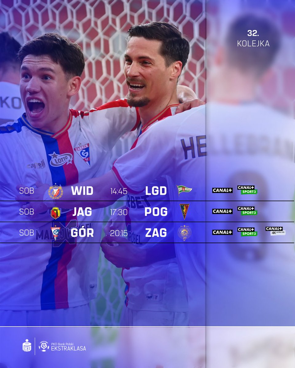 EkstraklasaHub's tweet photo. 32nd Round of PKO BP Ekstraklasa

Today, Saturday, we have three matches in the 32nd round:

14:45 Widzew Łódź – Lechia Gdańsk #WIDLGD  
17:30 Jagiellonia Białystok – Pogoń Szczecin #JAGPOG  
20:15 Górnik Zabrze – Zagłębie Lubin #GORZAG  

The match in Łódź is particularly important in the context of the relegation battle, with both Widzew and Lechia still fighting to secure their place in the Ekstraklasa.  

Jagiellonia Białystok, who are still in the hunt for the Polish championship and European spots, face a strong Pogoń Szczecin side.  

These matches, along with Górnik Zabrze’s recent 2-0 Polish Cup final victory over Raków, will have a major influence on both the relegation battle and the fight for European qualification. Every point today is extremely valuable.

Who do you think will take the points? Drop your predictions below!