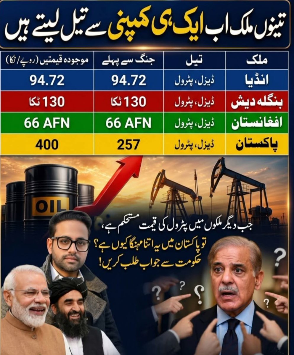 𝗨𝗿𝗼𝗼𝘀𝗮 🇵🇰🇵🇰🇵🇰🇵🇰🇵💟 tweet media