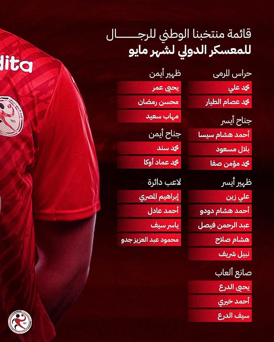 Mohamed Allam tweet media