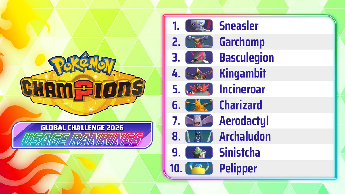 Pokémon Champions tweet media