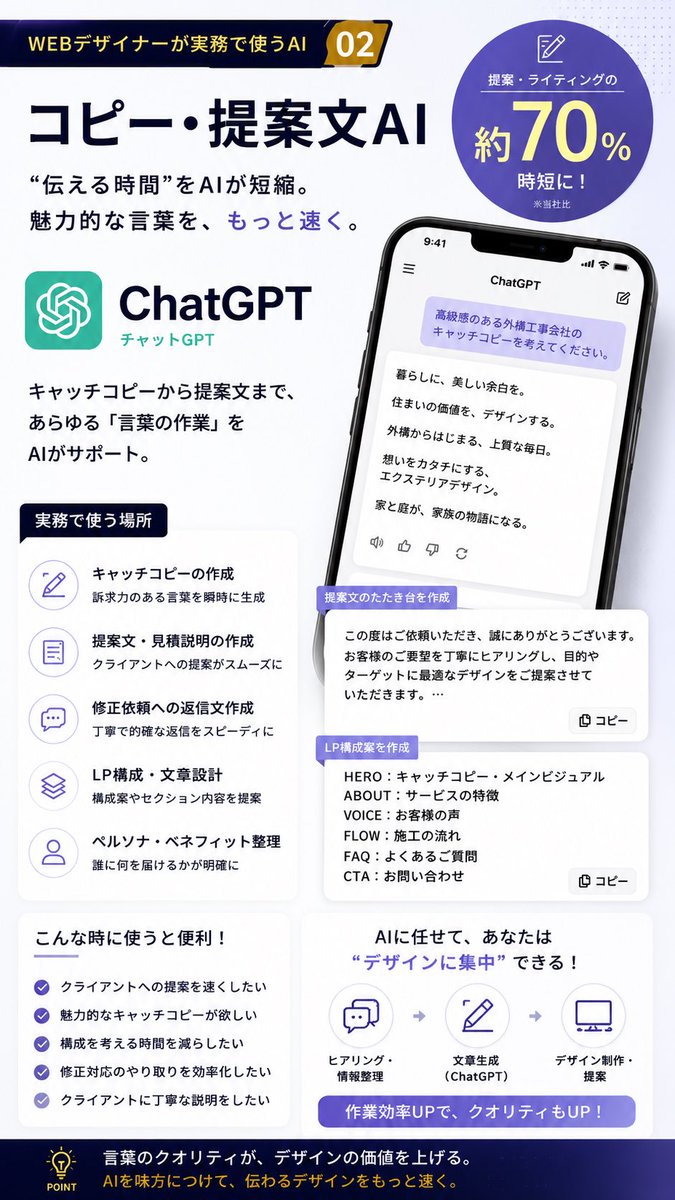 draflux_jp's tweet photo. WEBデザイナーが実務で使うAI 4選

「AIって結局なに使えばいいの？」  実際の制作現場で
使われているAIをまとめました

✔ 構成作成 ✔ コピー生成 ✔ ビジュアル制作 ✔ UI設計

AIは仕事を奪うものではなく、 「考える時間」と「制作速度」を増やすツール https://t.co/WPXqKEIDFI