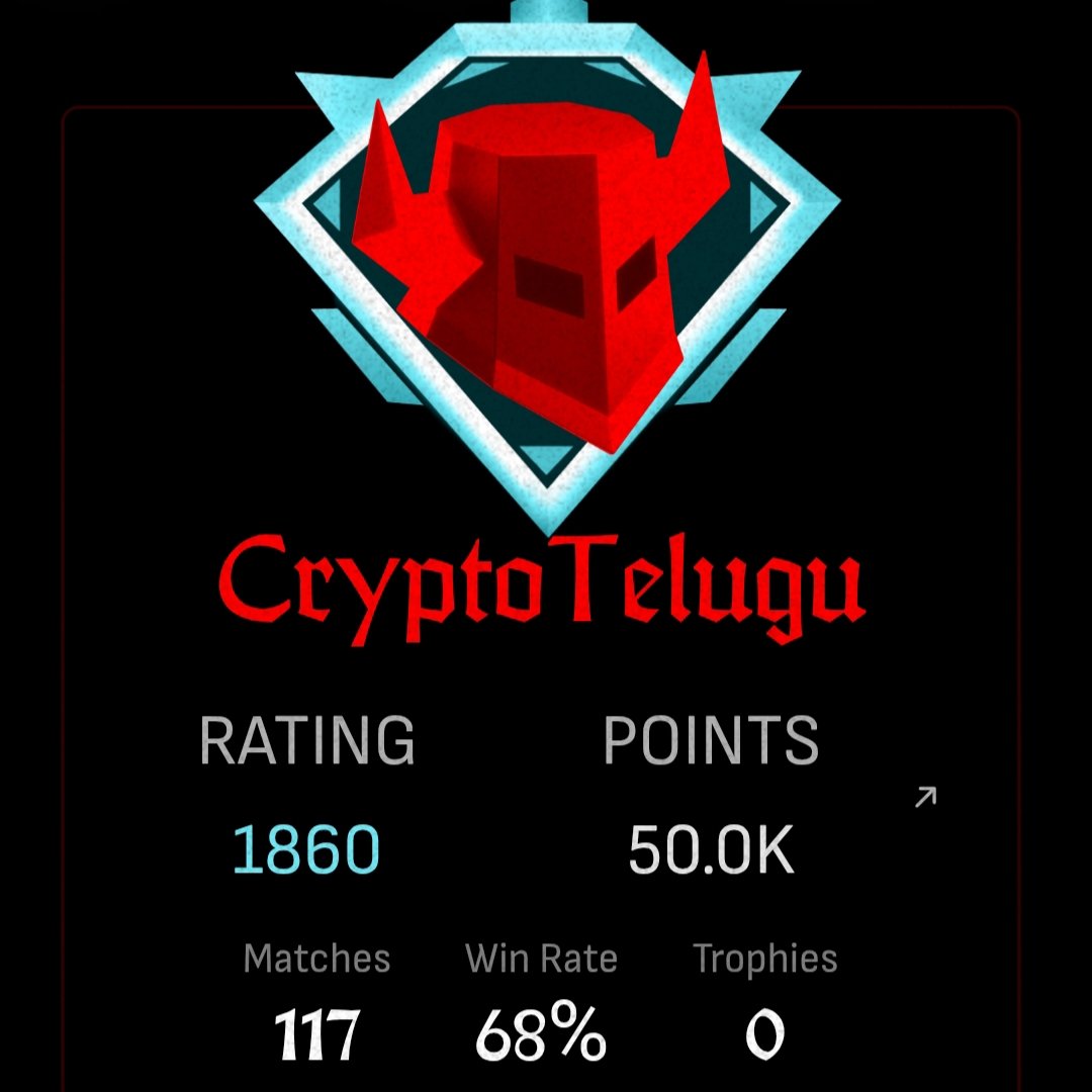 CryptoTelugu tweet media