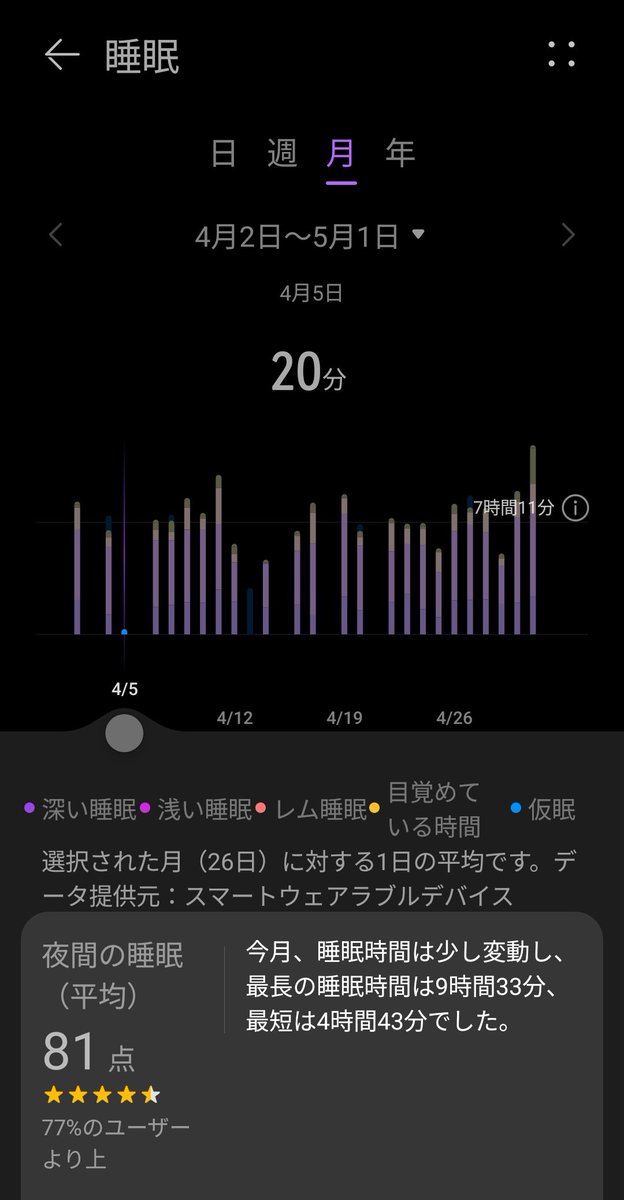 M_TeaBreaktime's tweet photo. いい感じに社畜ですおめでとうさようなら https://t.co/sANo1pYLW3