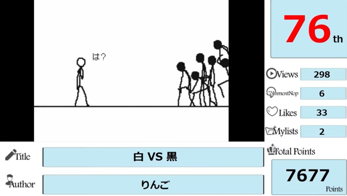 りんごあにき tweet media